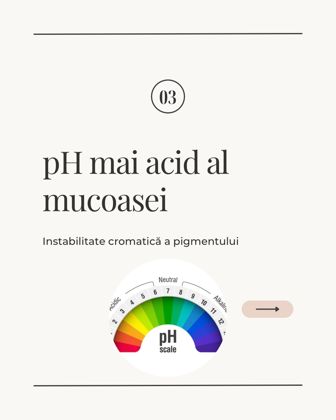 Vindecarea Corectă